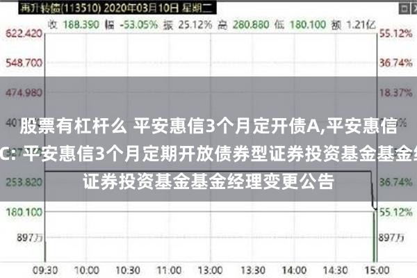 股票有杠杆么 平安惠信3个月定开债A,平安惠信3个月定开债C: 平安惠信3个月定期开放债券型证券投资基金基金经理变更公告