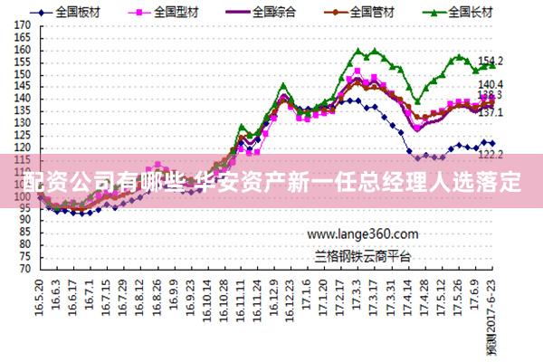 配资公司有哪些 华安资产新一任总经理人选落定