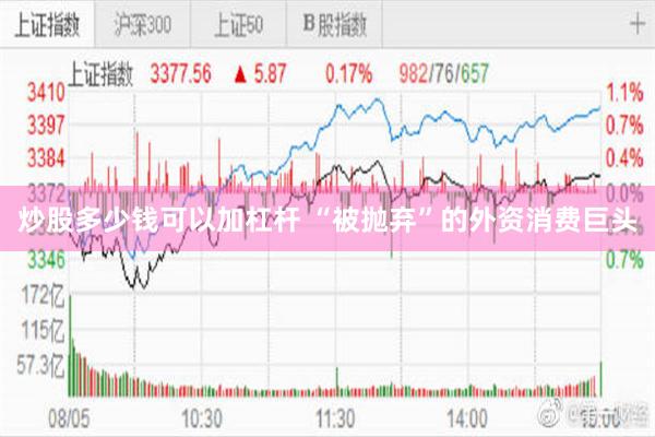 炒股多少钱可以加杠杆 “被抛弃”的外资消费巨头