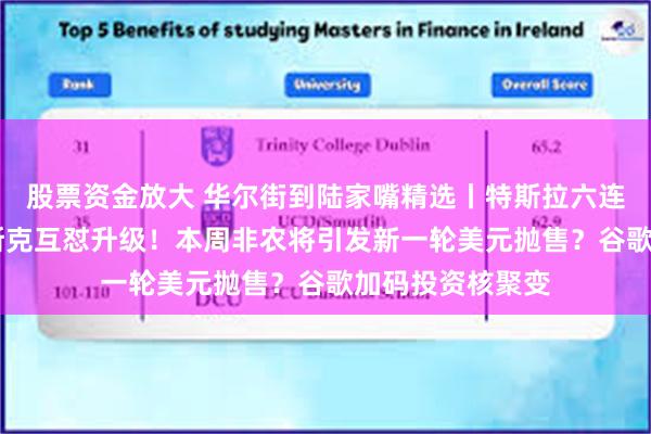 股票资金放大 华尔街到陆家嘴精选丨特斯拉六连跌 特朗普与马斯克互怼升级！本周非农将引发新一轮美元抛售？谷歌加码投资核聚变