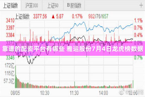 靠谱的配资平台有哪些 雅运股份7月4日龙虎榜数据