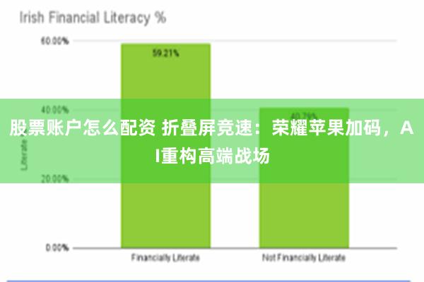 股票账户怎么配资 折叠屏竞速：荣耀苹果加码，AI重构高端战场