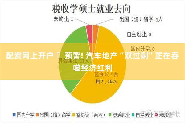 配资网上开户 ‌预警! 汽车地产“双过剩”正在吞噬经济红利