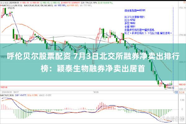 呼伦贝尔股票配资 7月3日北交所融券净卖出排行榜：颖泰生物融券净卖出居首
