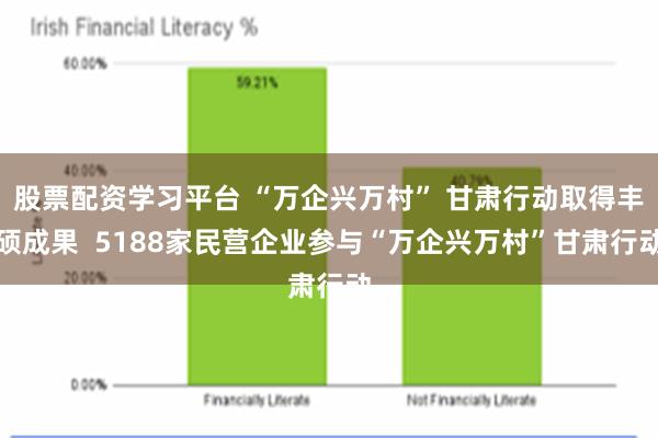 股票配资学习平台 “万企兴万村” 甘肃行动取得丰硕成果  5188家民营企业参与“万企兴万村”甘肃行动