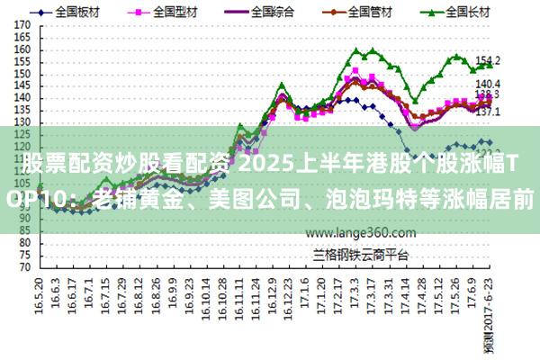 股票配资炒股看配资 2025上半年港股个股涨幅TOP10：老铺黄金、美图公司、泡泡玛特等涨幅居前