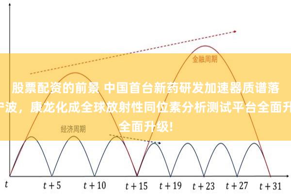 股票配资的前景 中国首台新药研发加速器质谱落户宁波,康龙化成全球放射性同位素分析测试平台全面升级!