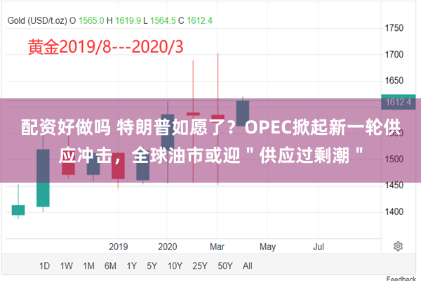 配资好做吗 特朗普如愿了？OPEC掀起新一轮供应冲击，全球油市或迎＂供应过剩潮＂