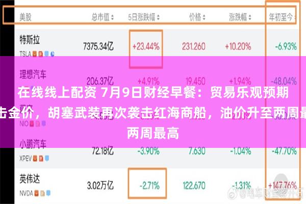 在线线上配资 7月9日财经早餐：贸易乐观预期打击金价，胡塞武装再次袭击红海商船，油价升至两周最高