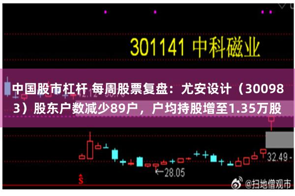 中国股市杠杆 每周股票复盘：尤安设计（300983）股东户数减少89户，户均持股增至1.35万股
