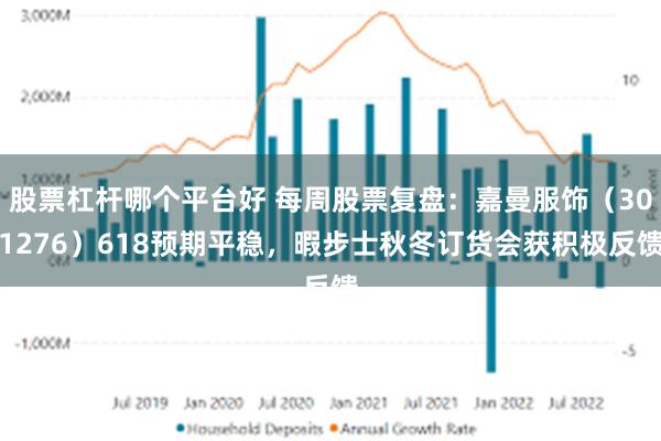 股票杠杆哪个平台好 每周股票复盘：嘉曼服饰（301276）618预期平稳，暇步士秋冬订货会获积极反馈