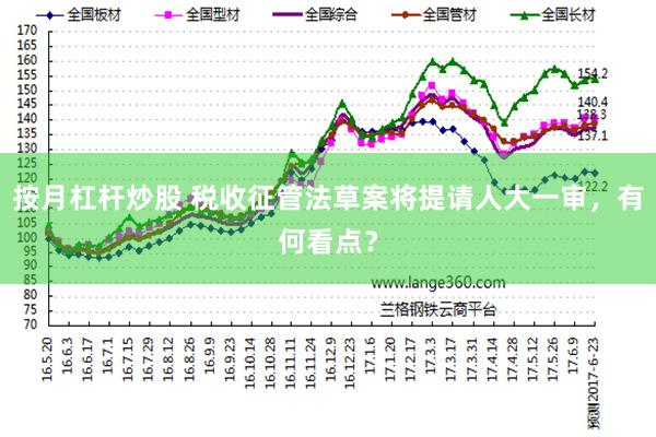 按月杠杆炒股 税收征管法草案将提请人大一审，有何看点？