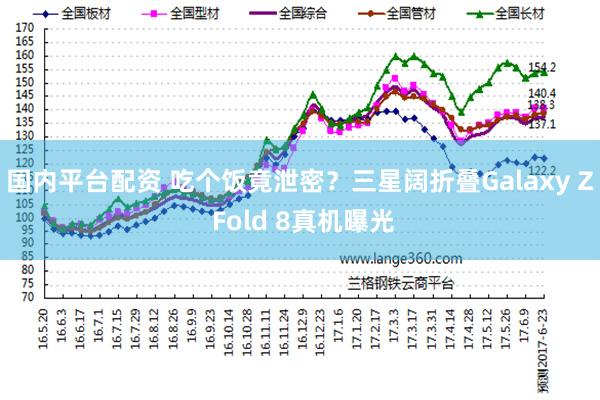 国内平台配资 吃个饭竟泄密？三星阔折叠Galaxy Z Fold 8真机曝光