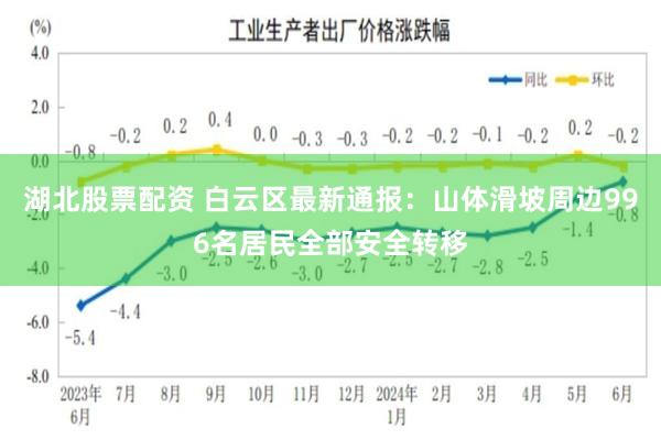 湖北股票配资 白云区最新通报:山体滑坡周边996名居民全部安全转移