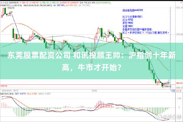 东莞股票配资公司 和讯投顾王帅：沪指创十年新高，牛市才开始？