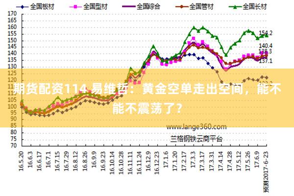 期货配资114 易维哲：黄金空单走出空间，能不能不震荡了？