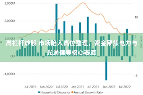 高杠杆炒股 市场陷入高位整理，资金聚焦电力与光通信等核心赛道