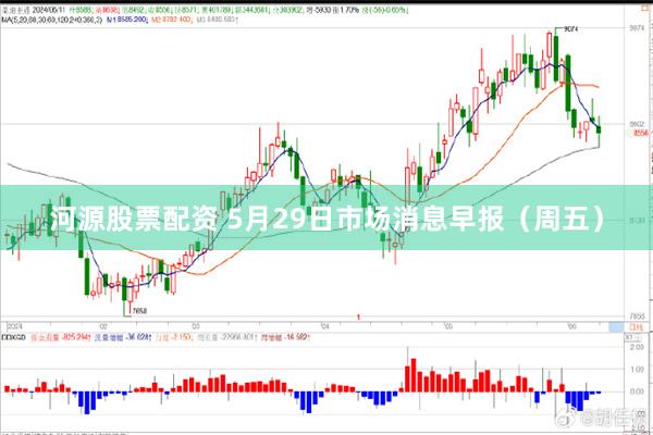 河源股票配资 5月29日市场消息早报（周五）