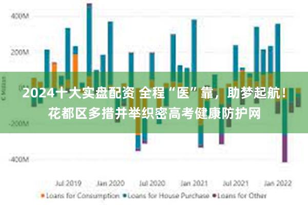2024十大实盘配资 全程“医”靠，助梦起航！花都区多措并举织密高考健康防护网