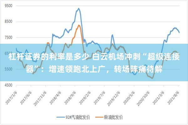 杠杆证券的利率是多少 白云机场冲刺“超级连接器”：增速领跑北上广，转场阵痛待解