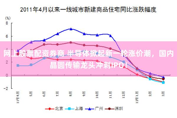 网上股票配资券商 半导体掀起新一轮涨价潮,国内晶圆传输龙头冲刺IPO!