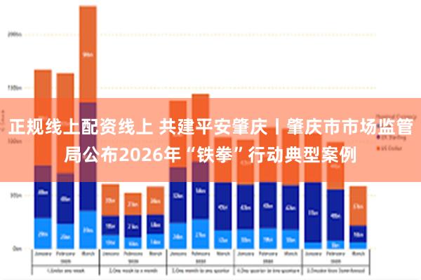 正规线上配资线上 共建平安肇庆丨肇庆市市场监管局公布2026年“铁拳”行动典型案例