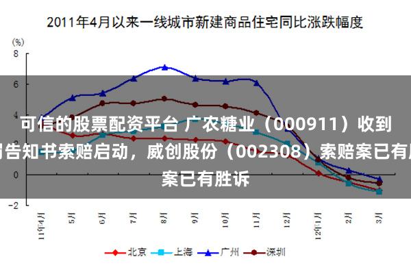 可信的股票配资平台 广农糖业（000911）收到处罚告知书索赔启动，威创股份（002308）索赔案已有胜诉