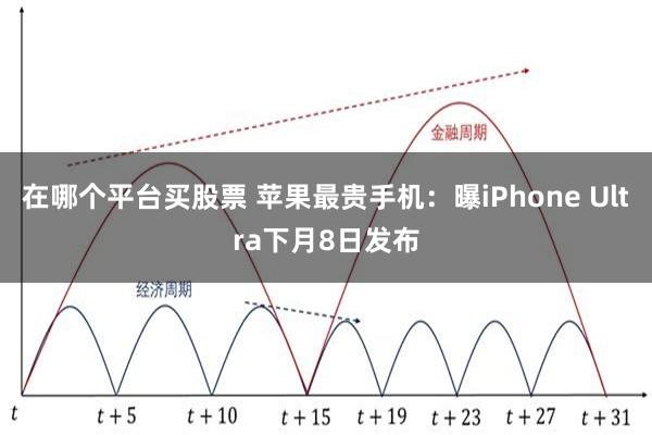 在哪个平台买股票 苹果最贵手机：曝iPhone Ultra下月8日发布