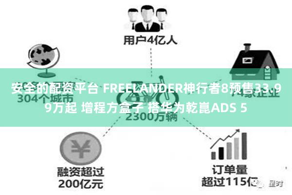 安全的配资平台 FREELANDER神行者8预售33.99万起 增程方盒子 搭华为乾崑ADS 5