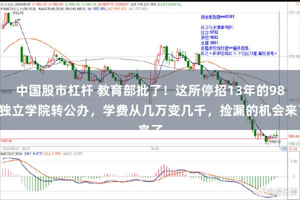中国股市杠杆 教育部批了！这所停招13年的985独立学院转公办，学费从几万变几千，捡漏的机会来了